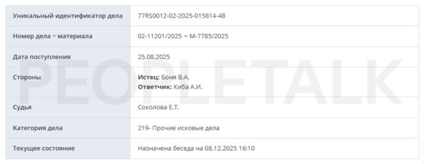 Эксклюзив: доказательства судебного разбирательства Виктории Бони и Авроры Кибы