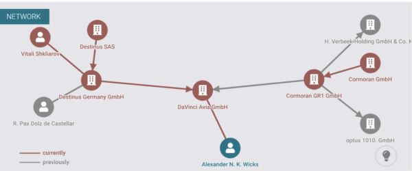 Украинские дроны-камикадзе «вылетели» из «Техносилы»: схемы экс-владельца сети магазинов Кокорича привели к госизмене